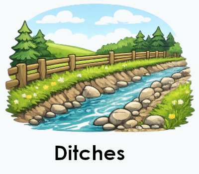 GROOM ditch and drainage inventory