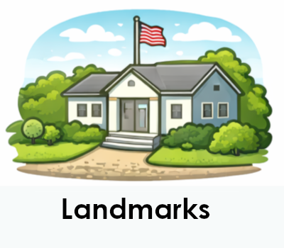 GROOM virtual landmarks
